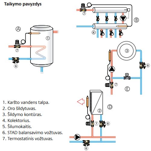 Termostatinė galva K 40 – 70 su kontaktiniu jutikliu IMI Hydronic