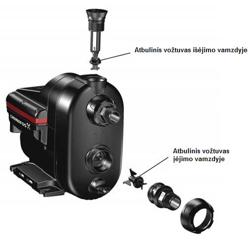 Savisiurbis siurblys Grundfos SCALA2 3-45